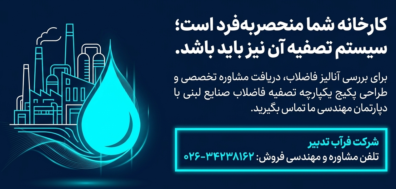 قیمت پکیج تصفیه فاضلاب صنایع لبنی