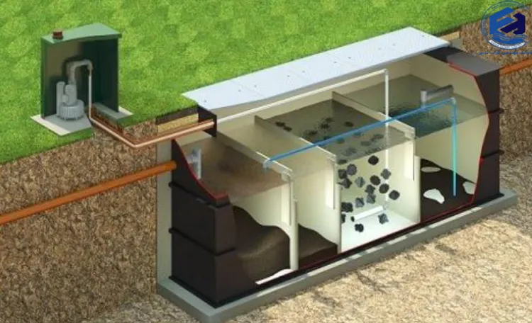 ساخت پکیج تصفیه فاضلاب ویلا