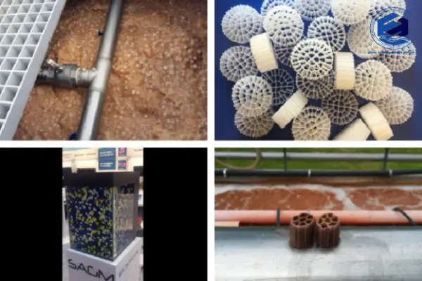 لجن فعال با مدیای ثابت (IFAS)