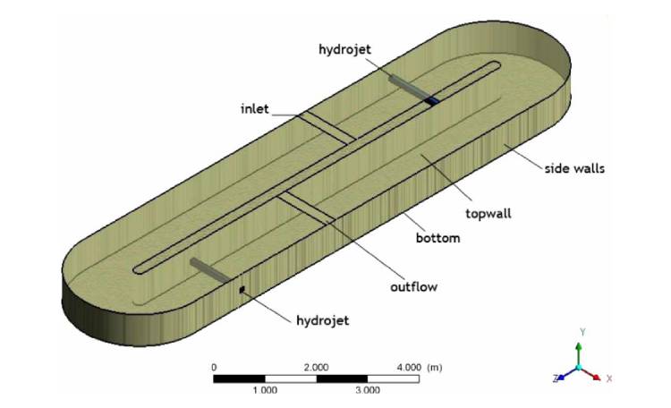 طراحی نهر اکسیداسیون