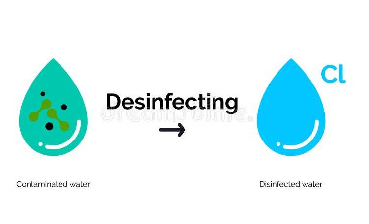 گند زدایی آب چیست