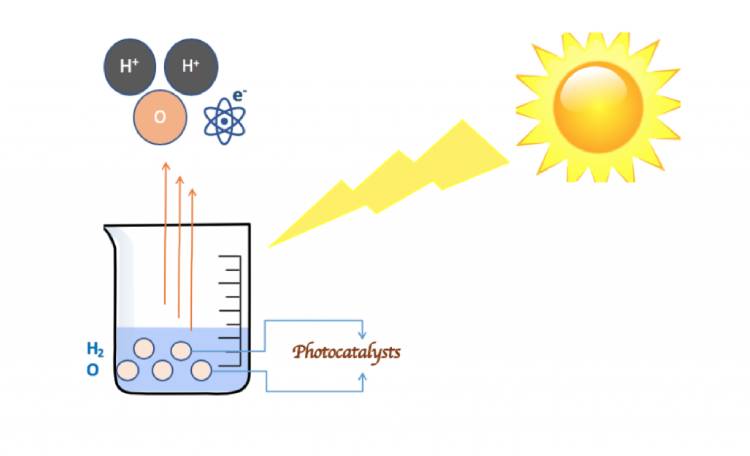 گند زدایی آب آشامیدنی با حرارت