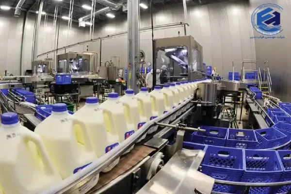 قیمت پکیج تصفیه فاضلاب صنایع غذایی