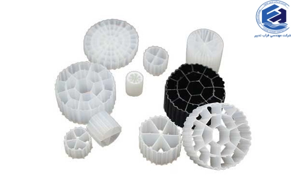 پکینگ مدیا معلق