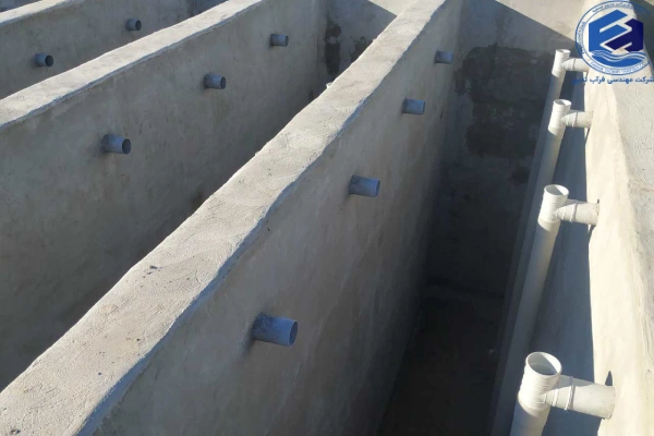 بهترین تولید کنندگان پکیج تصفیه فاضلاب