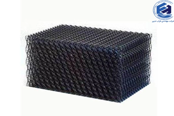 استفاده از پکینگ گرید اسپلش