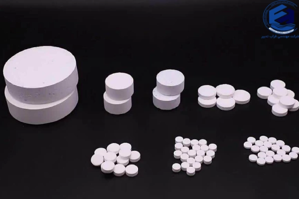 قیمت انواع مختلف کلر